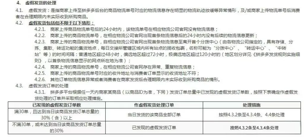 拼多多虚假发货规则详解：识别、规避与高效处理方法