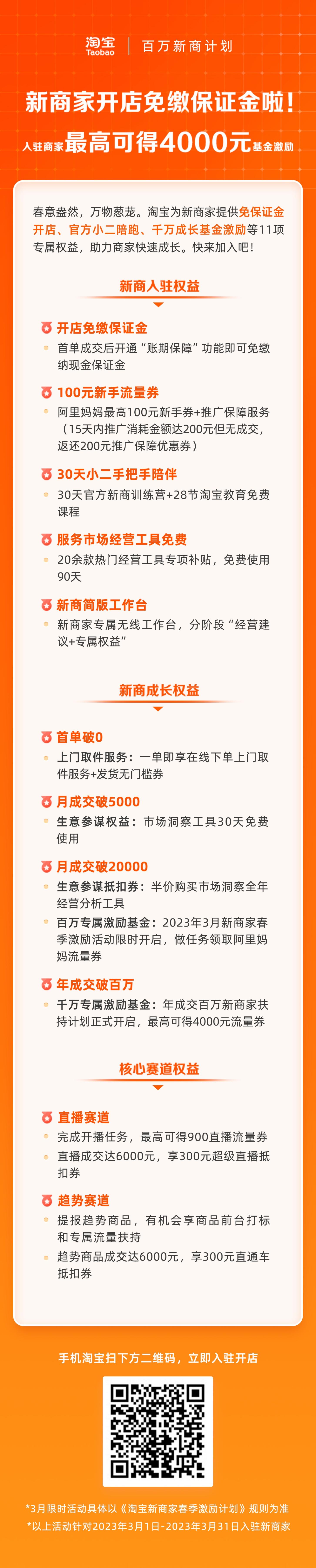 重要通知：淘宝新商家开店免缴保证金，最高激励4000元